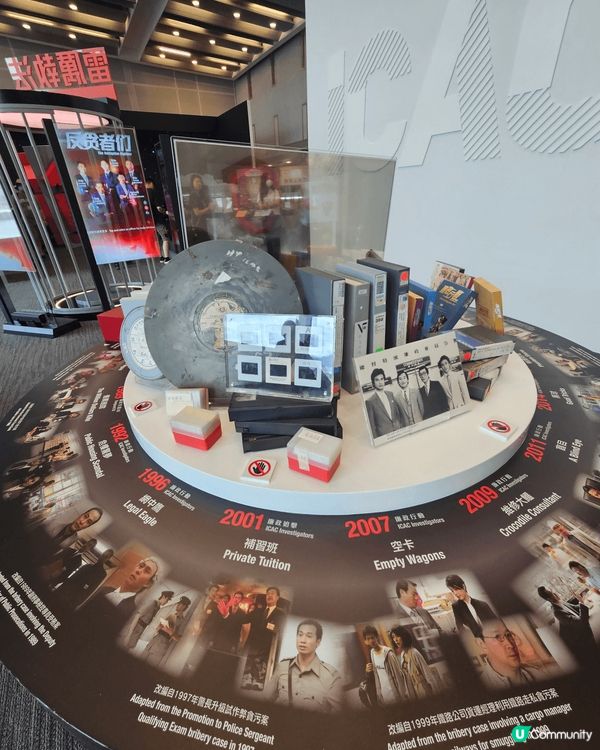 廉政公署展覽廳ICAC EXHIBITION HALL