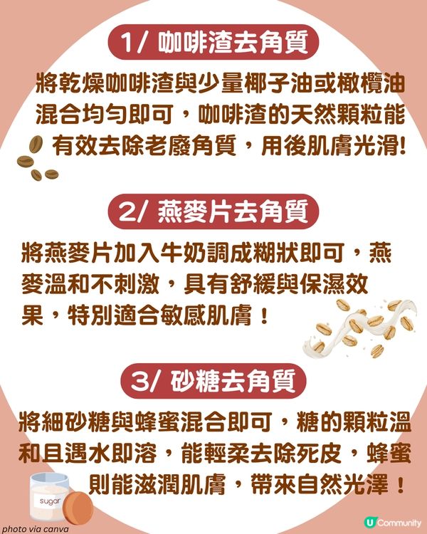 夏天必睇☀️身體去角質大全 告別暗沉粗糙！6大好物分享 3款居家DIY秘方