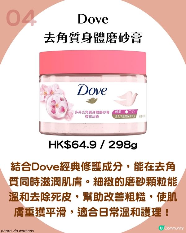 夏天必睇☀️身體去角質大全 告別暗沉粗糙！6大好物分享 3款居家DIY秘方