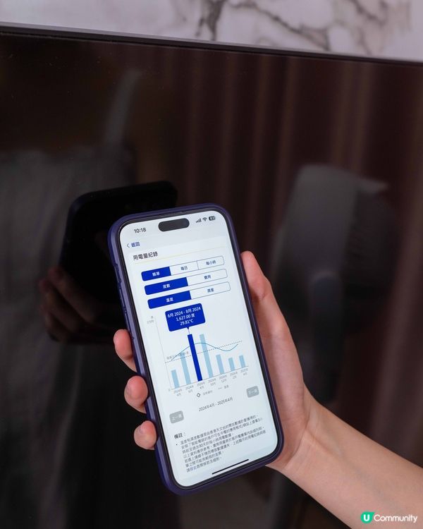 養毛孩夏天慳電大法 🐶❄️