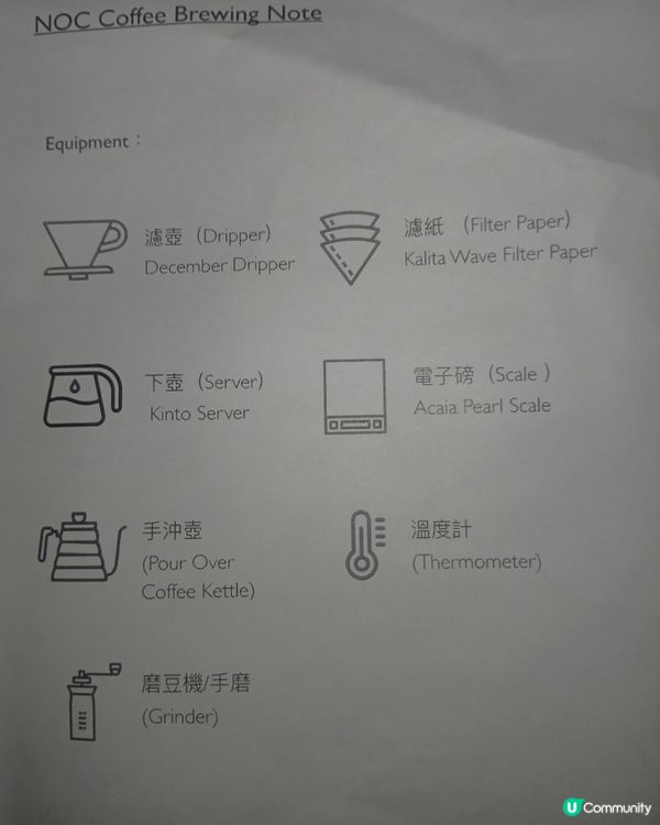 咖啡迷必讀！☕學沖咖啡全攻略！