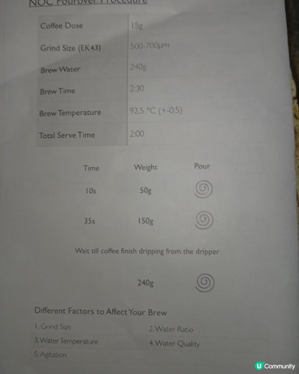 咖啡迷必讀！☕學沖咖啡全攻略！