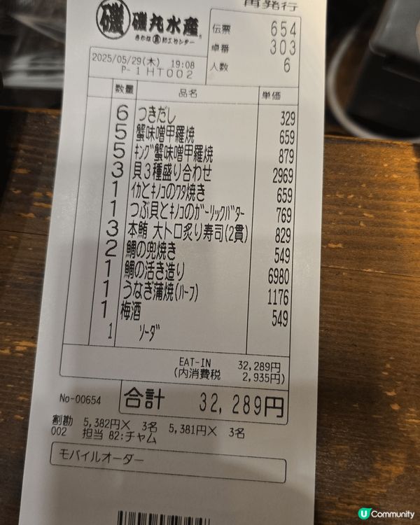 日本 24 小時營業「磯丸水產」炭爐燒烤店