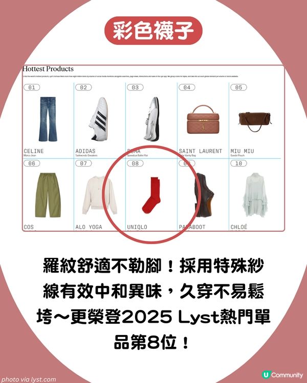 UNIQLO 6大寶藏配件🕶️ 最平$25！高性能太陽眼鏡 / PORTER平替