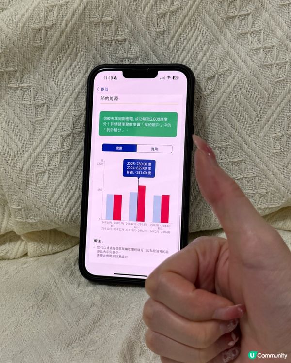 【慳電攻略💡】小資女必學！中電賺賞大法💰！