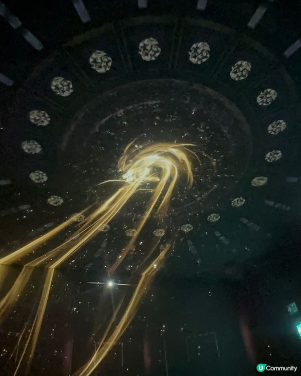 前幾日去左故宮博物館參觀