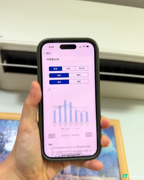 慳家分享｜夏天點樣慳電？｜中電App