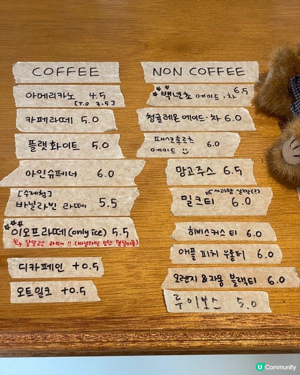 🇰🇷首爾東大門超治癒甜品Cafe‼️超可愛狗狗造型Muffin🧁