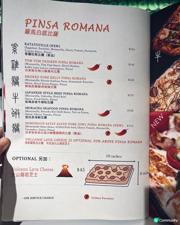 啟德體育園美食新蒲點！🍕 澎湃拉絲火山熔岩芝士Pizza！