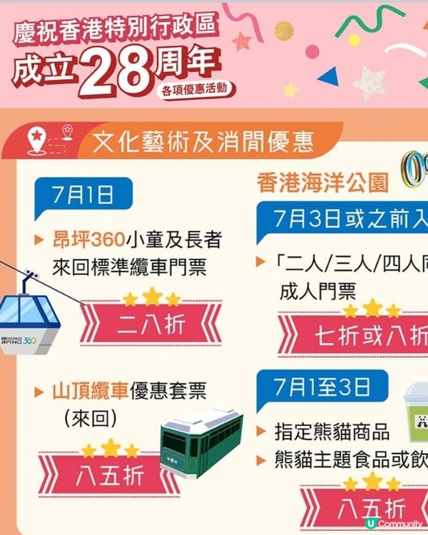 慶祝回歸一連串優惠