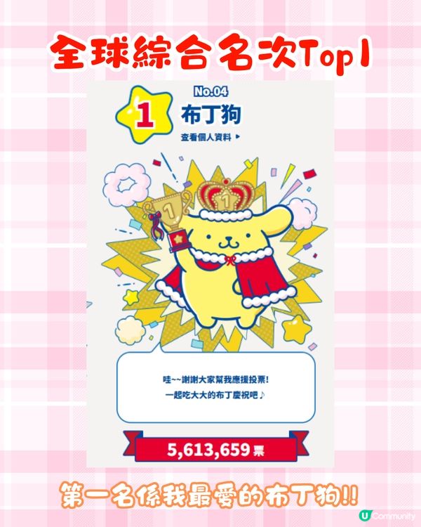 Sanrio人氣大賞2025排名公佈+3大禮遇活動🎁必中獎抽獎/限定感謝狀/門市優惠詳情