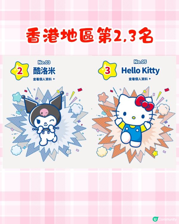 Sanrio人氣大賞2025排名公佈+3大禮遇活動🎁必中獎抽獎/限定感謝狀/門市優惠詳情