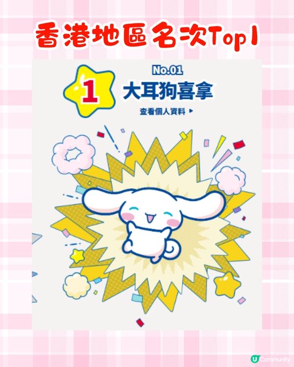 Sanrio人氣大賞2025排名公佈+3大禮遇活動🎁必中獎抽獎/限定感謝狀/門市優惠詳情