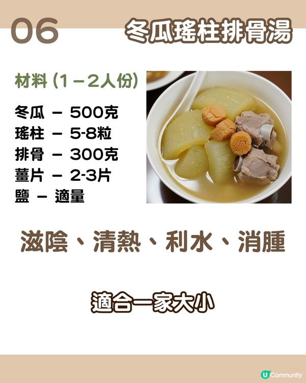 消暑袪濕聖品！6款冬瓜湯食譜 清熱解毒/美白養顏