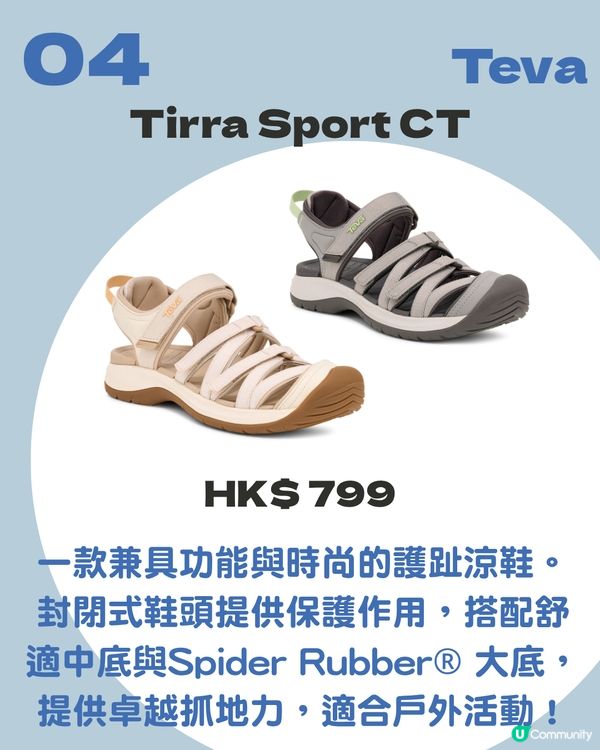 運動涼鞋推薦：10大功能涼鞋🏕️好穿又百搭！機能風/山系