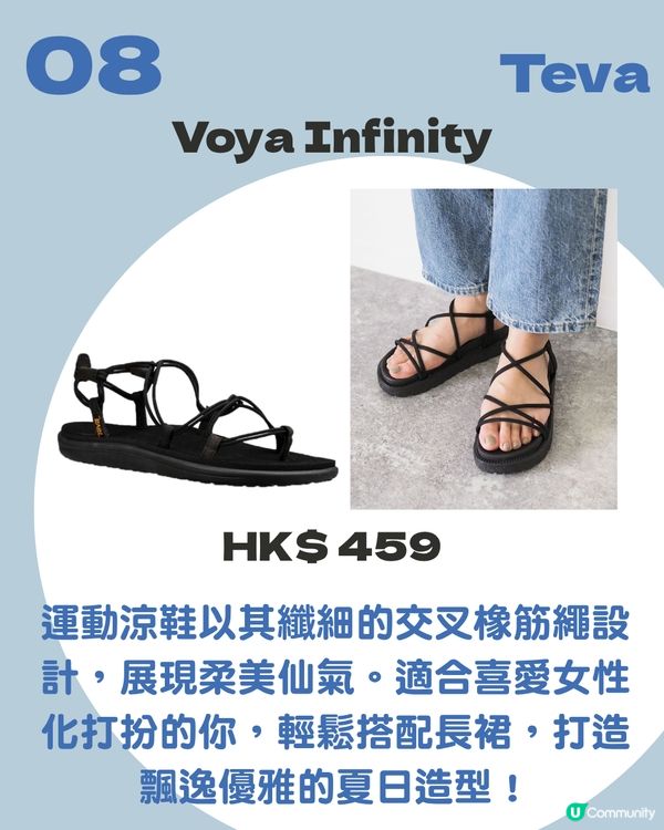 運動涼鞋推薦：10大功能涼鞋🏕️好穿又百搭！機能風/山系