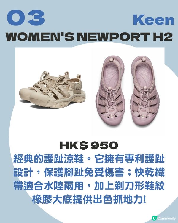 運動涼鞋推薦：10大功能涼鞋🏕️好穿又百搭！機能風/山系