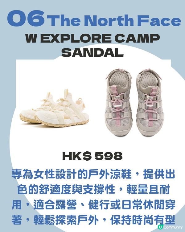 運動涼鞋推薦：10大功能涼鞋🏕️好穿又百搭！機能風/山系