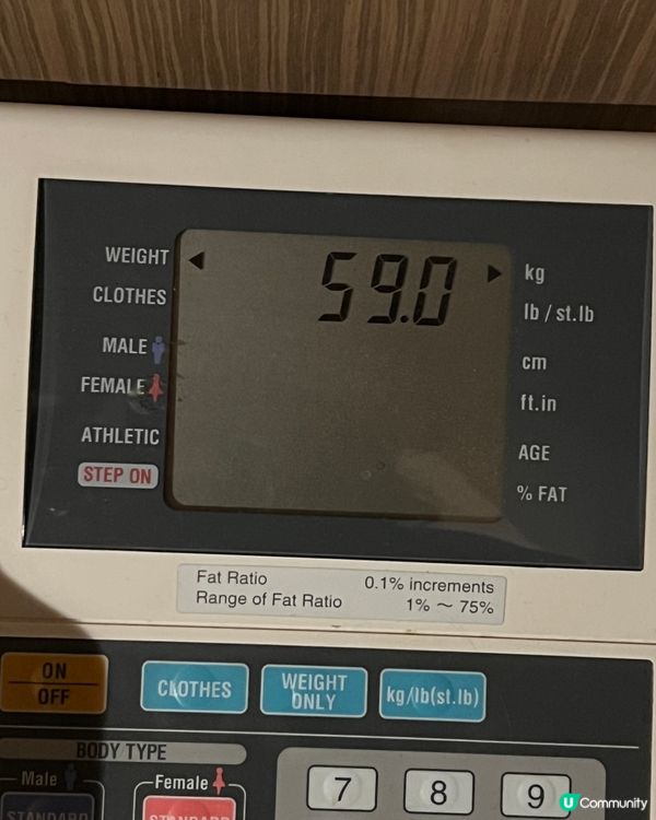 想逆齡要食得又得嘅維他命