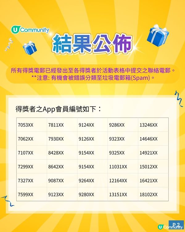 【寵主專享🐾】《社群》請您試用AQUA PRO+TECH「PET PET護理套裝」！