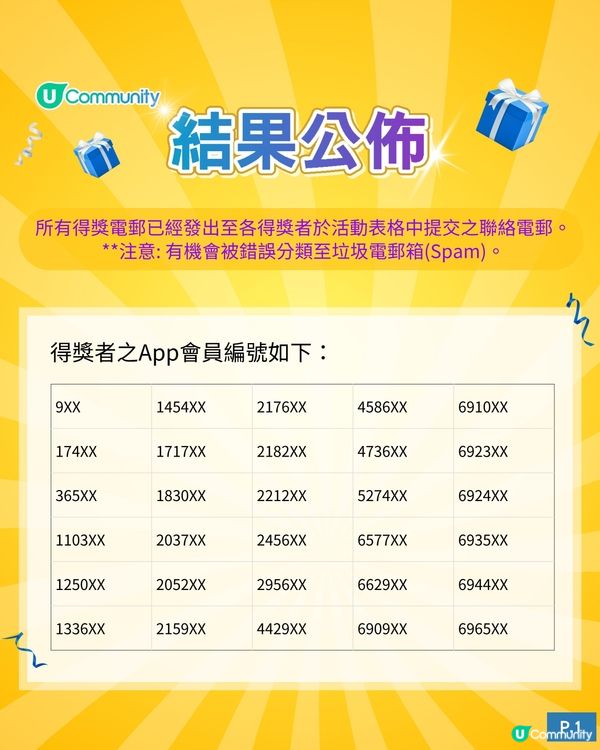 【寵主專享🐾】《社群》請您試用AQUA PRO+TECH「PET PET護理套裝」！