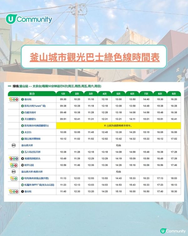 【韓國釜山】白淺灘文化村一日遊 | 絕美海岸咖啡廳／海景足浴、附交通攻略