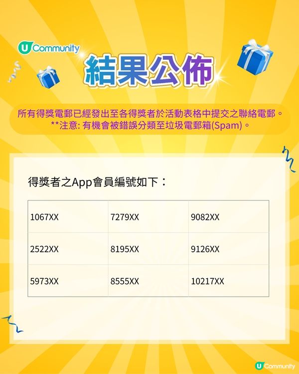 【廚房新煮意🍳】送您Neoflam FIKA人氣廚具系列！