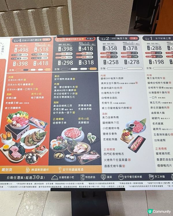 燒肉放題新登場！和牛海鮮任你食😋🥩🔥