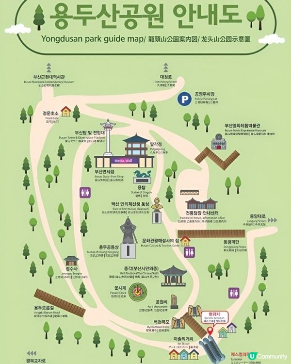 釜山塔景色以外