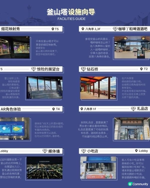 釜山塔景色以外