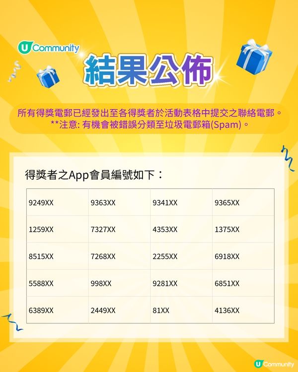 【免費領取】HK$1,000 美妝購物券💰