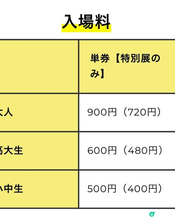 解構骨頭的秘密㊙️期間限定展
