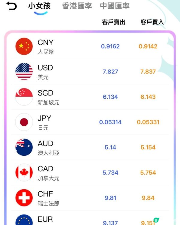 小女孩唱日圓攻略！慳錢又方便💰🇯🇵即睇兩間分店地址🥳👏🏻