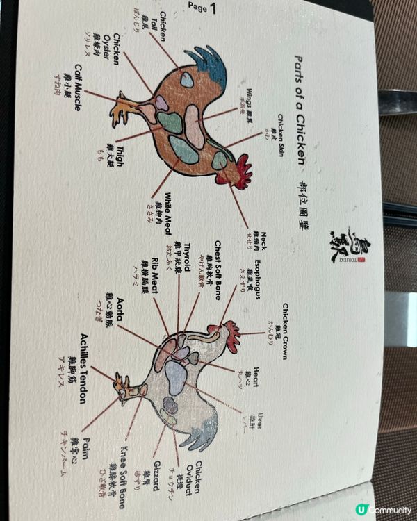[勞蘇食]高質日本串燒🍖