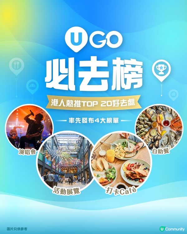 《U GO必去榜》登場🔥！率先發布4️⃣大TOP 2️⃣0️⃣榜單✨
