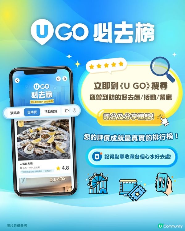 《U GO必去榜》登場🔥！率先發布4️⃣大TOP 2️⃣0️⃣榜單✨