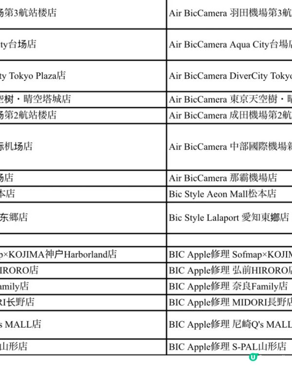 日本購物神券！免稅再折17%！🤩 掃貨必備！🛍️