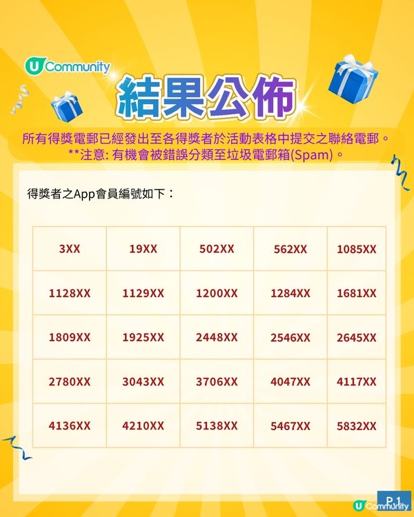 送Esther Bunny春日好物🐰折疊傘X保溫杯！