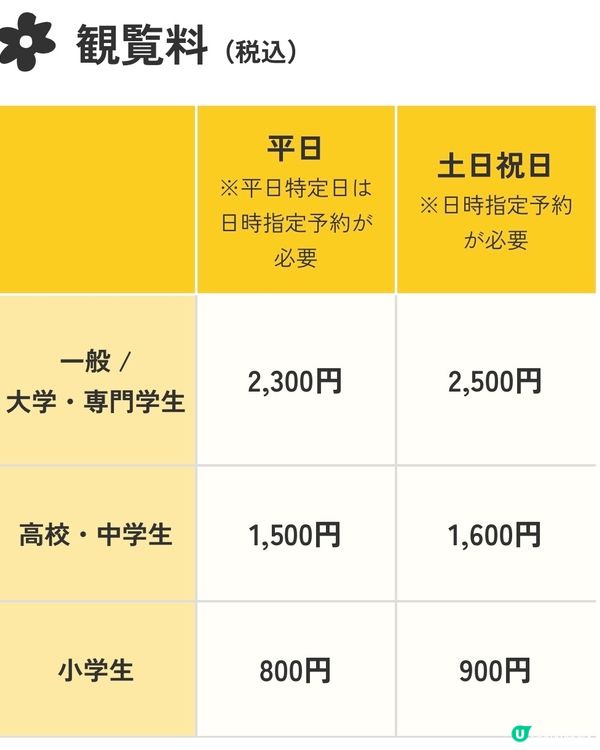姆明Fans必睇❗️姆明原畫、草稿珍貴內容大公開⚠️