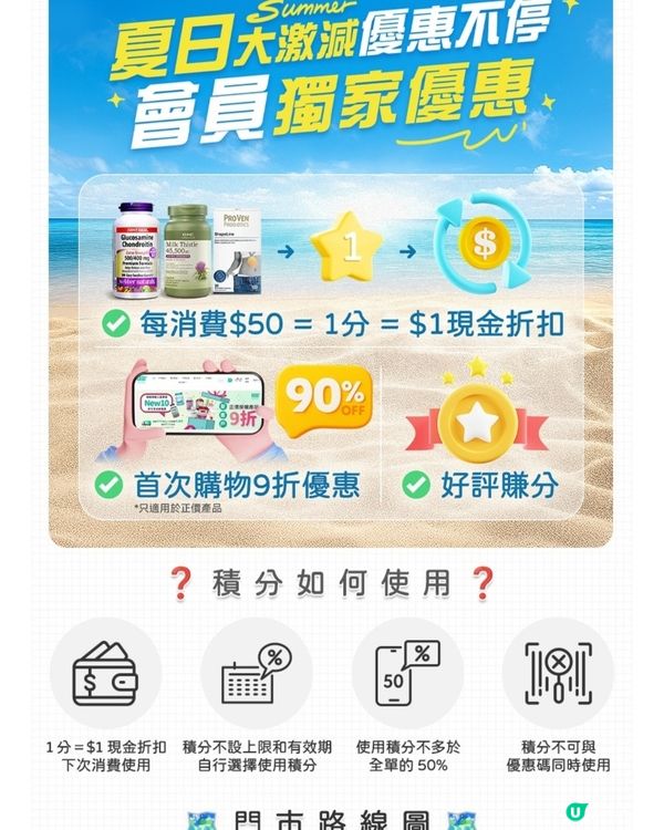 呢個產品一向唔錯, 而家有折頭, 所以介紹畀大家.