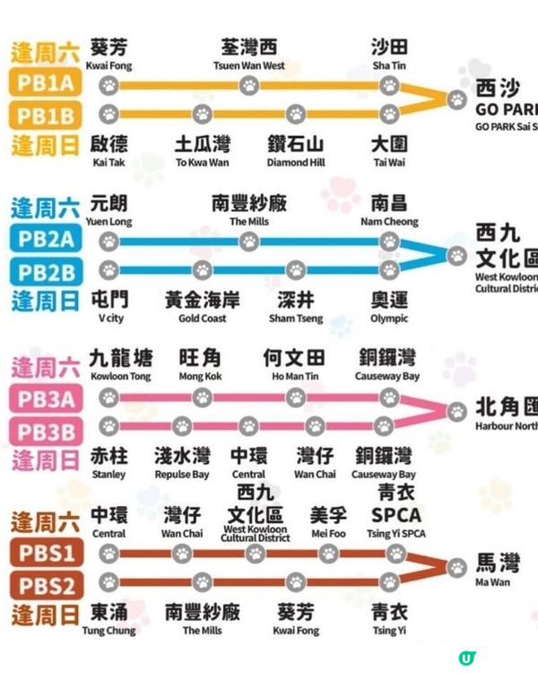 寵物巴士團升級！月票任搭帶埋毛孩去玩🥳