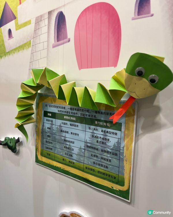 書展必去！安徒生會等你嚟📚✨