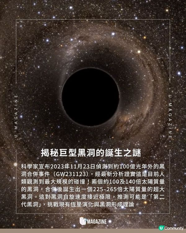 史上最大黑洞現世！質量達太陽256倍！