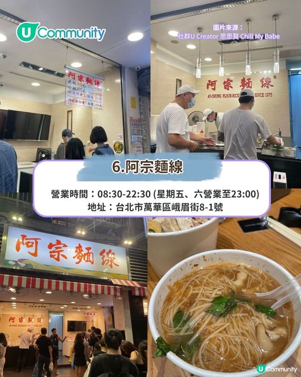 台北美食|15間必吃西門町美食攻略 米芝蓮牛肉麵/小食/滷味/Cafe