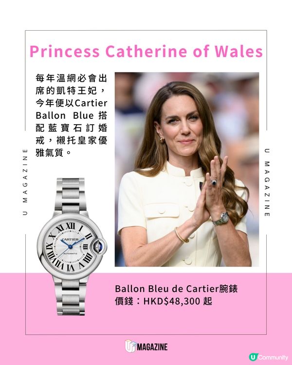 場內勞力士雲集！溫網決賽名錶盤點