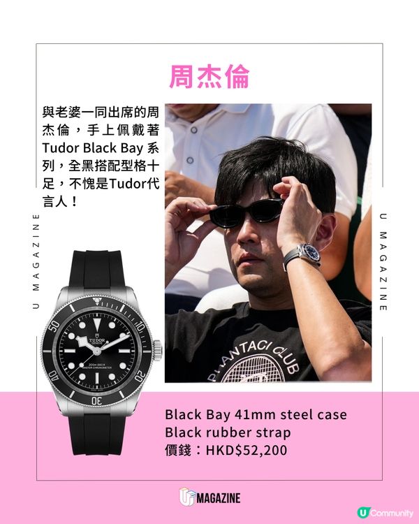 場內勞力士雲集！溫網決賽名錶盤點