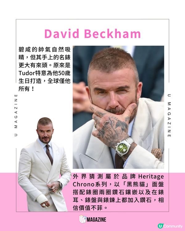 場內勞力士雲集！溫網決賽名錶盤點