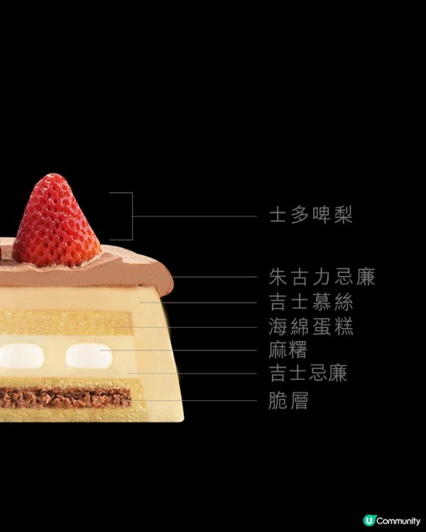 聖安娜餅屋推出Q爆豆豆眼造型蛋糕！D24榴槤麻糬/吉士/朱古力味