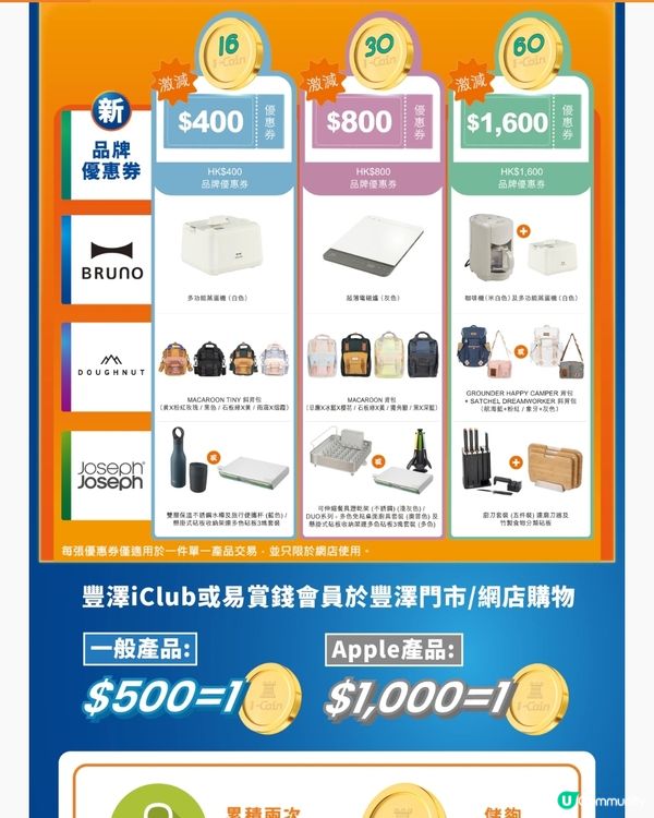 豐澤i-Coin消費獎賞 大額品牌優惠券 電器補貼高達5折