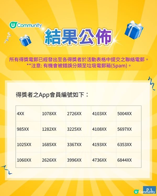 【招募試食員🐱】送Harlow Blend全新貓糧系列！